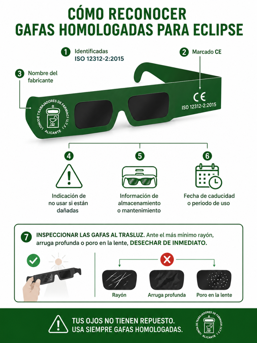 gafas